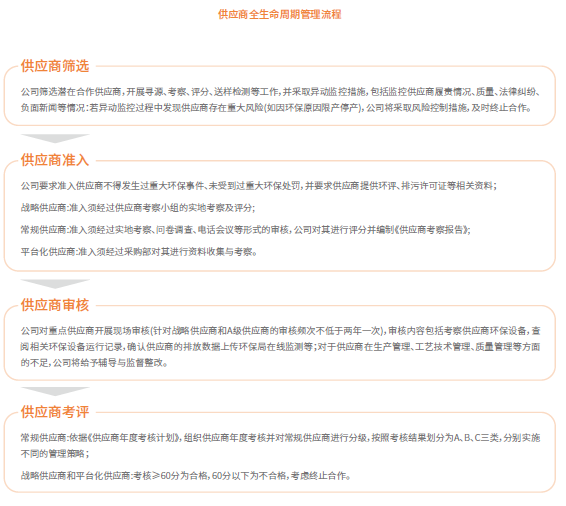 ·Ç·²¹ú¼Ê(ÖйúÇø)-¹Ù·½ÍøÕ¾