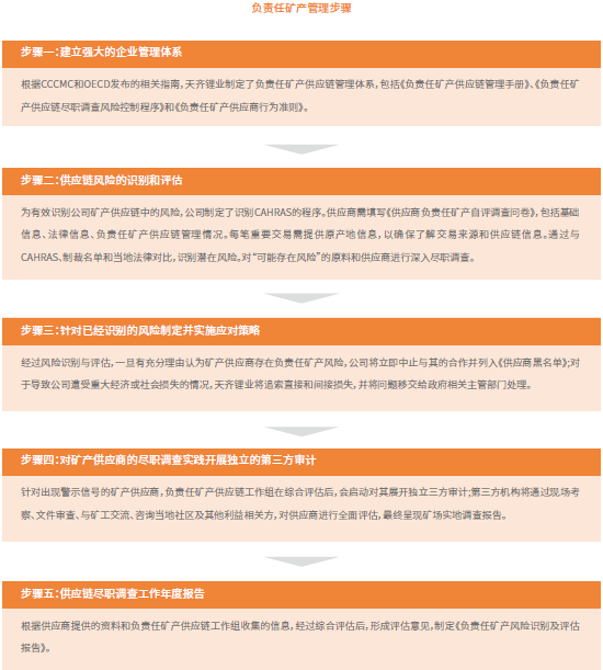 ·Ç·²¹ú¼Ê(ÖйúÇø)-¹Ù·½ÍøÕ¾