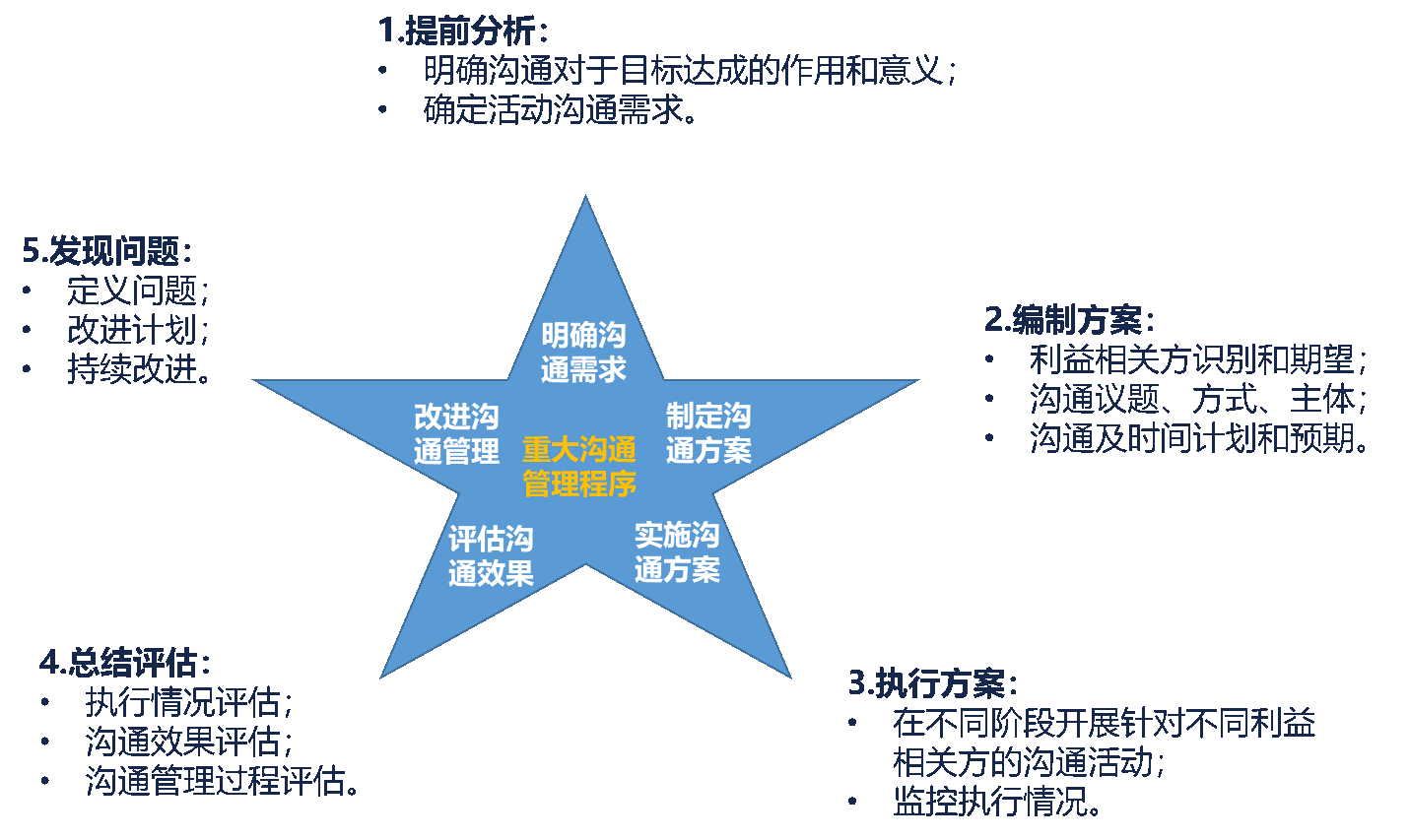 ·Ç·²¹ú¼Ê(ÖйúÇø)-¹Ù·½ÍøÕ¾