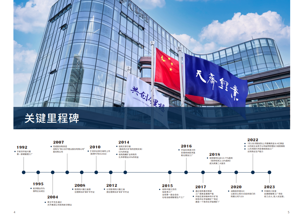 非凡国际(中国区)-官方网站